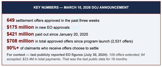 CampLejune_DOJ_Settlement