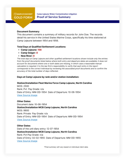 Gold Form  Scarlet Report Templates (4)