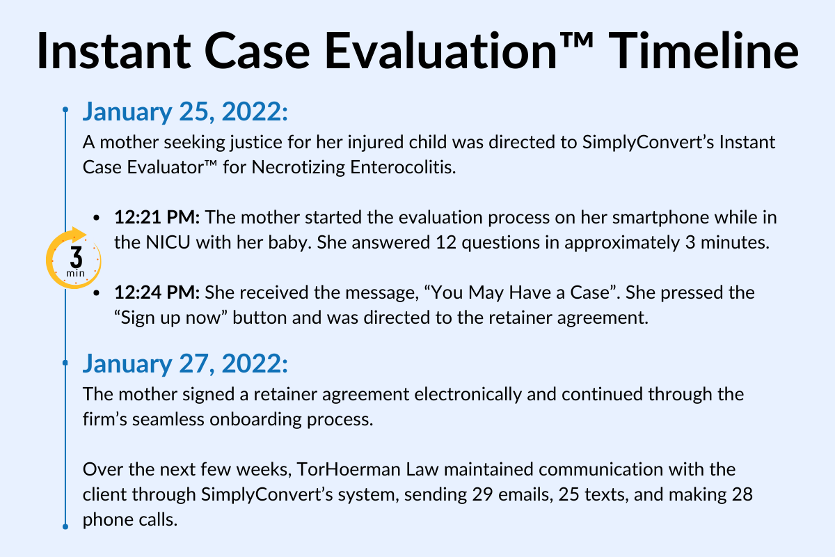 January 25, 2022 A mother seeking justice for her injured child was directed to SimplyConvert’s Instant Case Evaluator for Necrotizing Enterocolitis. 1221 PM The mother started the evaluation proc