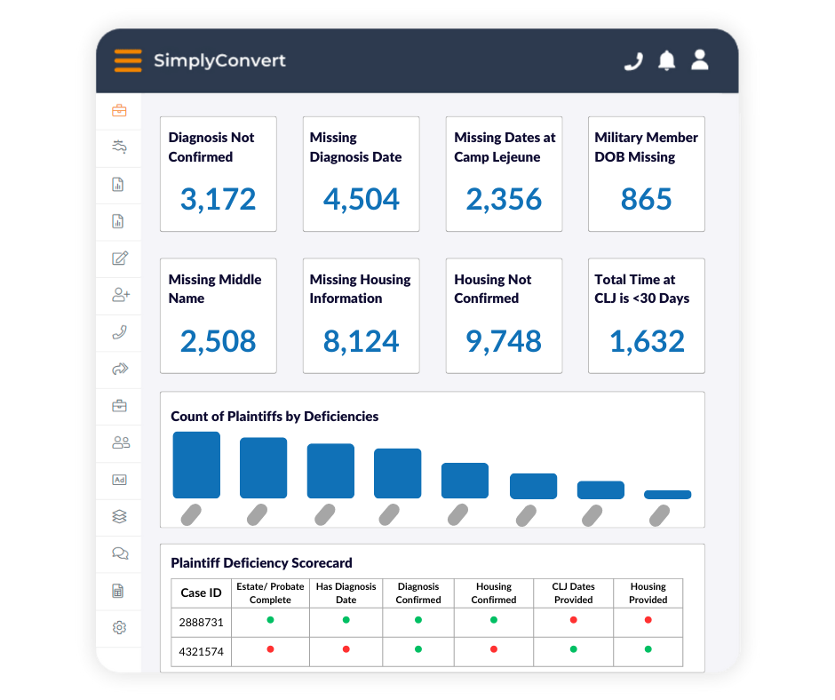 CLJ Report Mockups